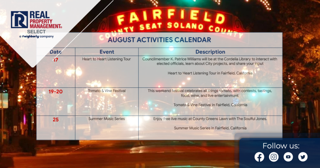 ð Downtown Highlights: Celebrating Fairfieldâs Vibrant Heart ð
